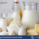 North America Dairy Market Report