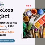 Oil Colors Market