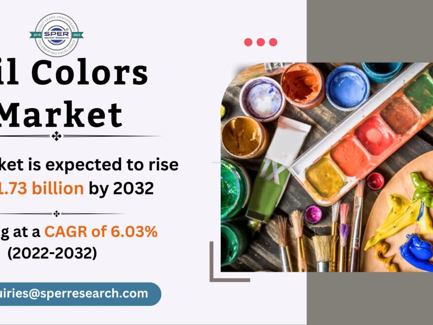 Oil Colors Market