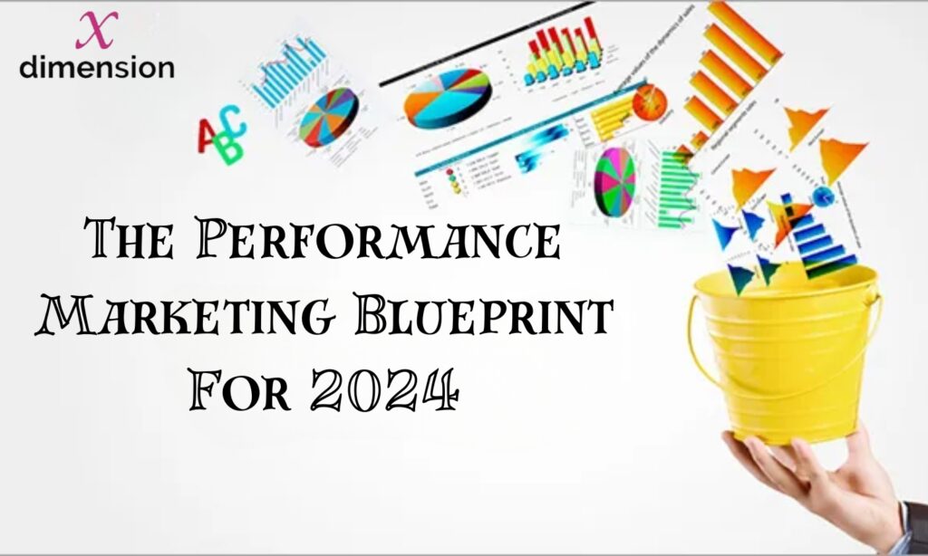 Performance-Marketing