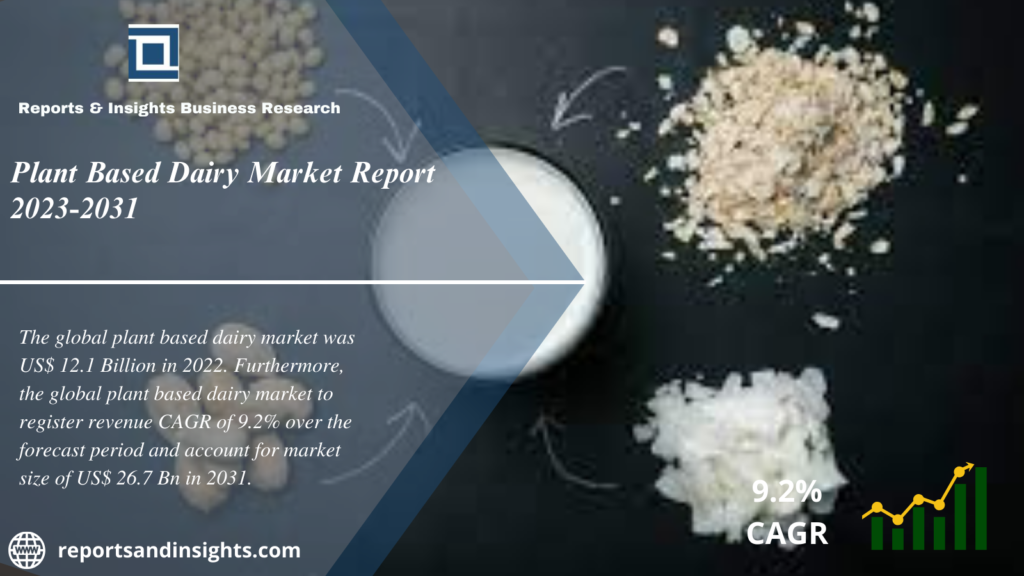 Plant Based Dairy Market 2024 to 2032: Growth, Share, Size, Trends and Opportunities