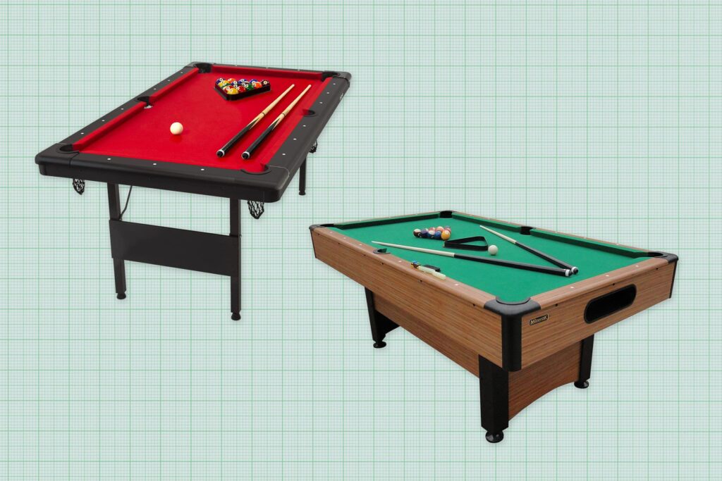 Pool Tables Market Size, Share and Forecast to 2024-2032