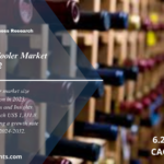 Premium Wine Cooler Market Report 2024 to 2032: Size, Growth, Trends, Share and Industry Analysis