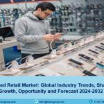 Refurbished Retail Market Growth, Size, Demand & Forecast 2024-2032