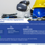 Saudi Arabia Fall Protection Equipment & Systems Market