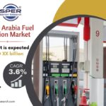 Saudi Arabia Fuel Station Market