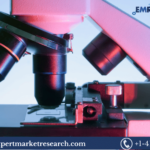 Scientific Instruments Market Size