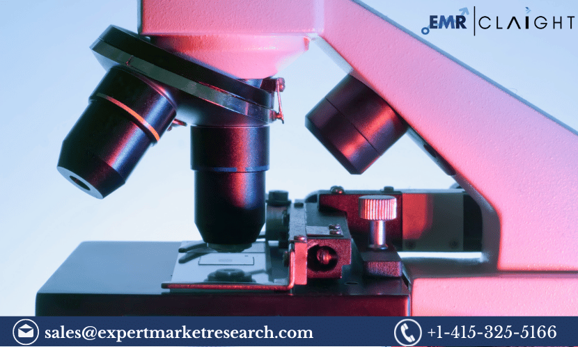 Scientific Instruments Market Size