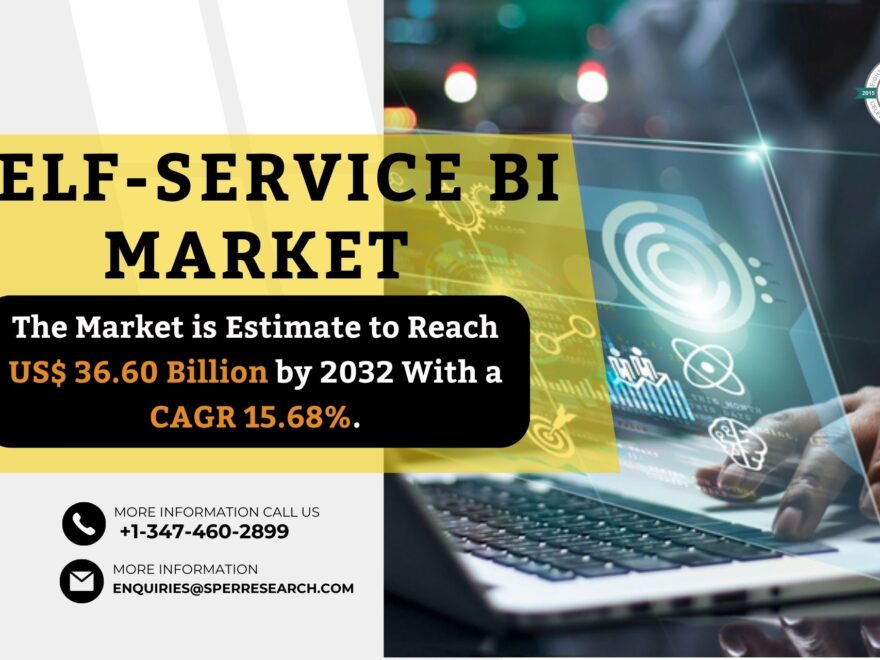 Self-Service BI Market