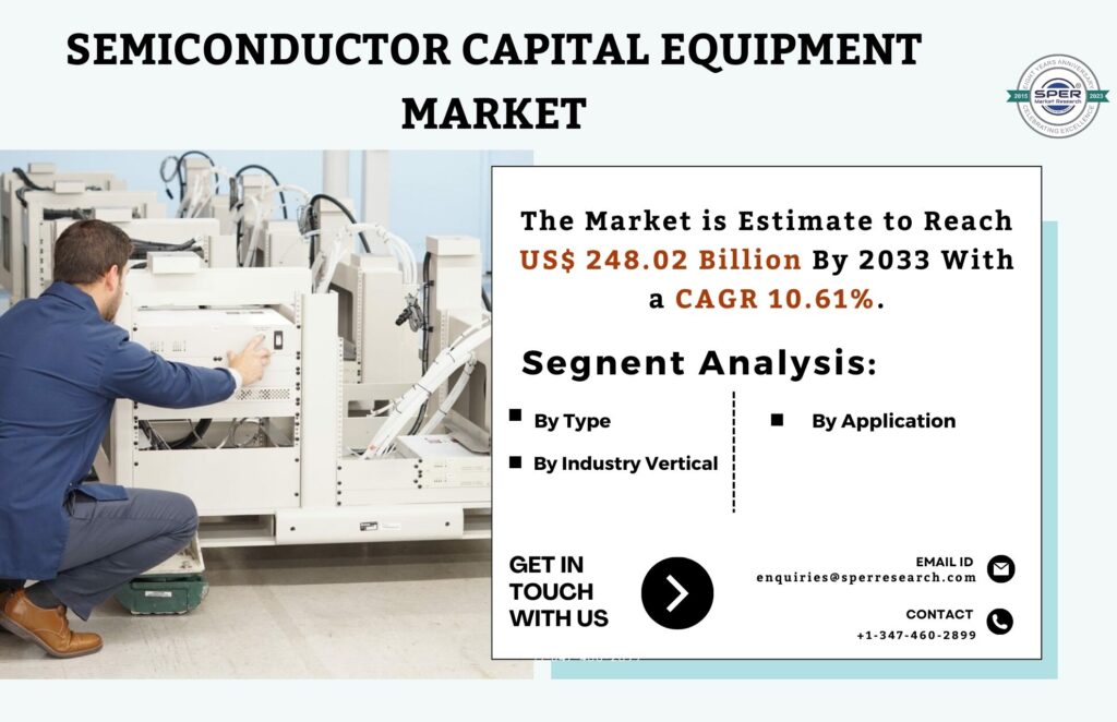 Semiconductor Capital Equipment Market