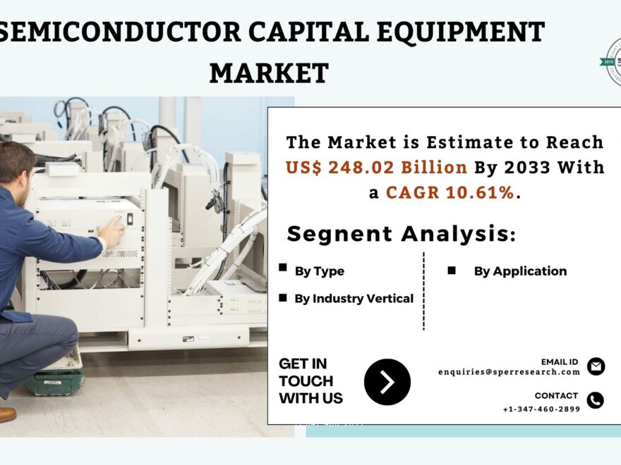 Semiconductor Capital Equipment Market