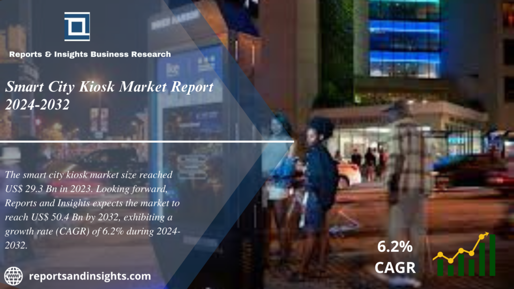 Smart City Kiosk Market Report 2024 to 2032: Size, Growth, Share and Forecast