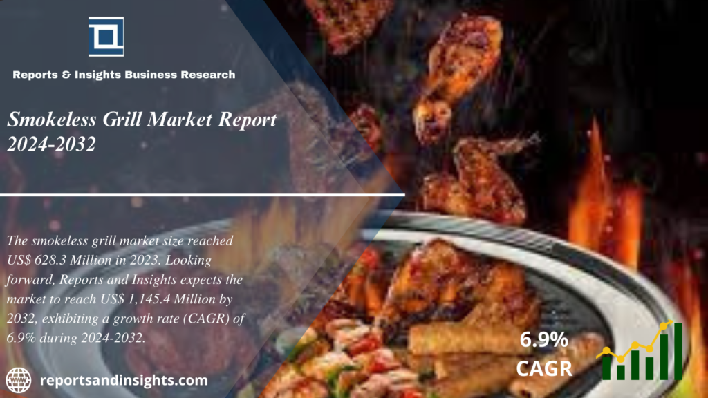 Smokeless Grill Market 2024 to 2032: Trends, Share, Growth, Size and Report Analysis