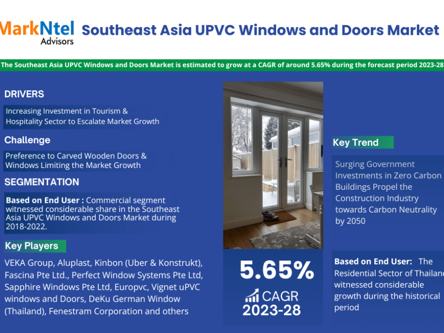 Southeast Asia UPVC Windows and Doors Market