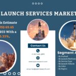 Space Launch Services Market