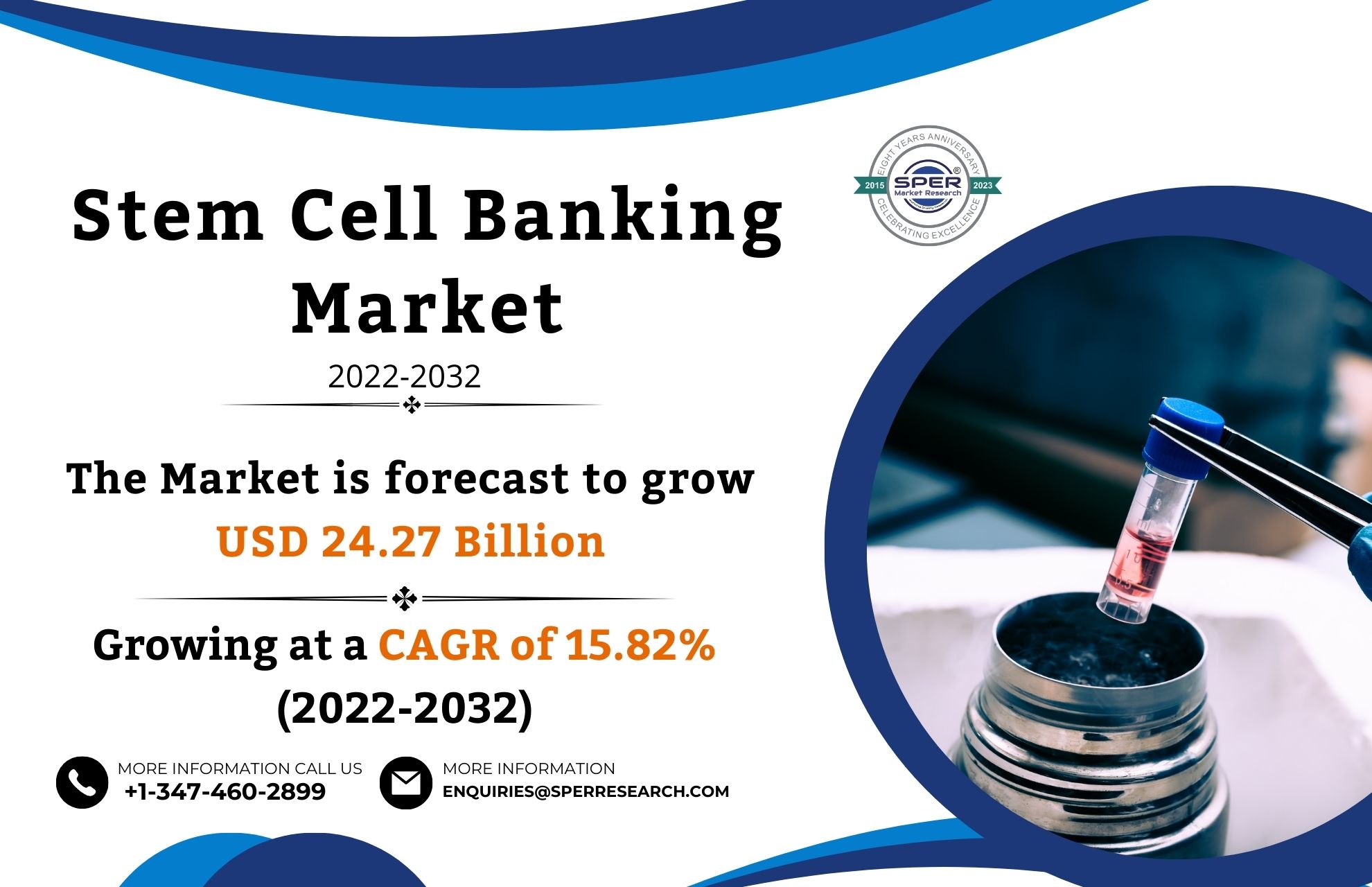 Stem Cell Banking Market