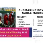 Submarine Power Cable Market