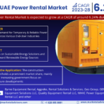 UAE Power Rental Market