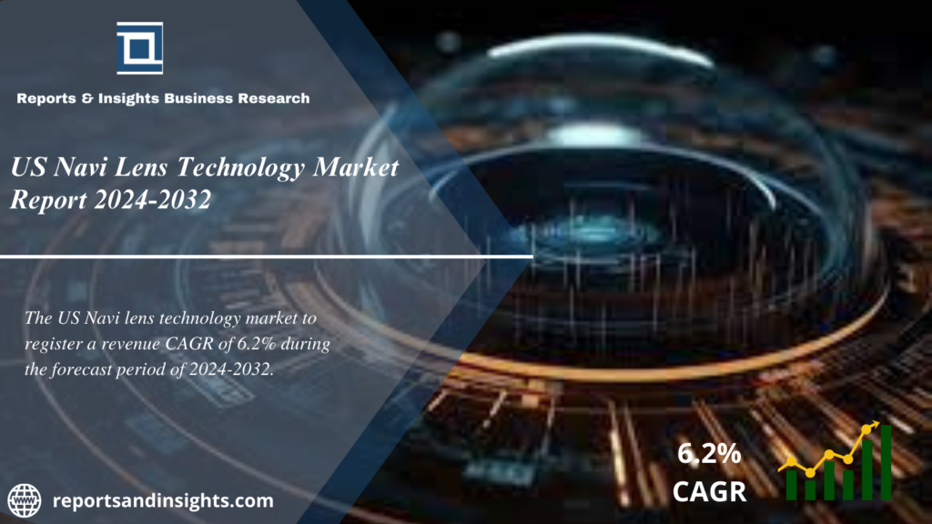 US Navi Lens Technology Market Industry Overview, Trends, Growth, Opportunities and Forecast 2024 to 2032