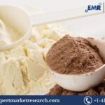 United Kingdom Casein and Caseinates Market