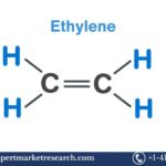 United Kingdom Ethylene Market