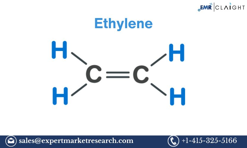 United Kingdom Ethylene Market