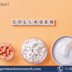 United Kingdom Collagen Market