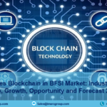 United States Blockchain in BFSI Market Share Analysis 2024-2032