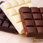 Global Chocolate Market Analysis, Size, Share, Growth ⅼ Forecast (2024 – 2032) ⅼ Renub Research