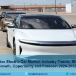 United States Electric Car Market Size, Share, Demand and Trends 2024-2032