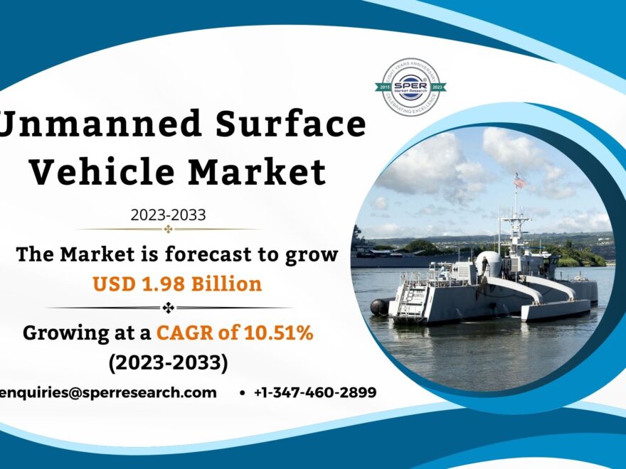 Unmanned Surface Vehicle Market