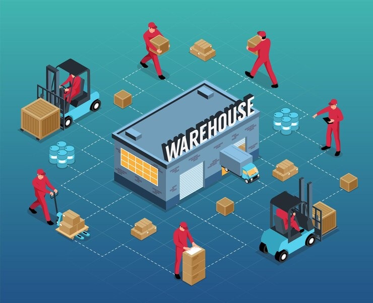 Unveiling The Symphony Of Efficiency Acube Infotech RFID Warehouse Management System Solutions