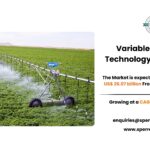 Variable Rate Technology Market