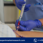 Vascular Access Devices Market