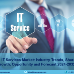 Vietnam IT Services Market Report Analysis, Size, Trends and Forecast 2024-2032