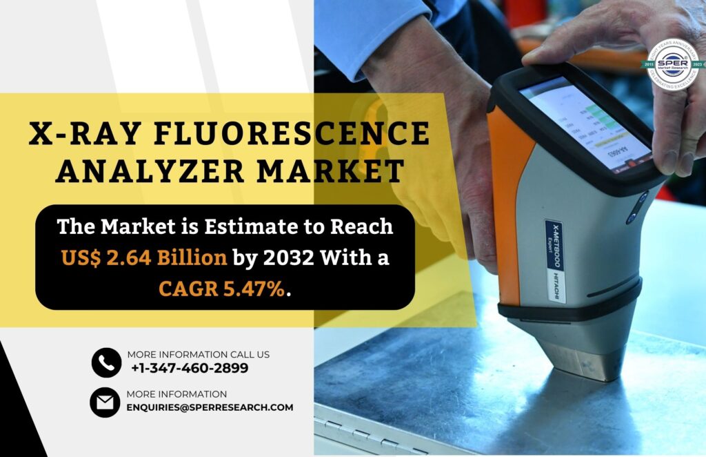 X-ray Fluorescence Analyzer Market