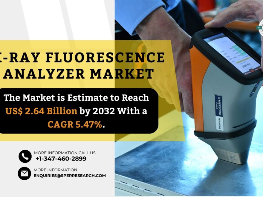 X-ray Fluorescence Analyzer Market