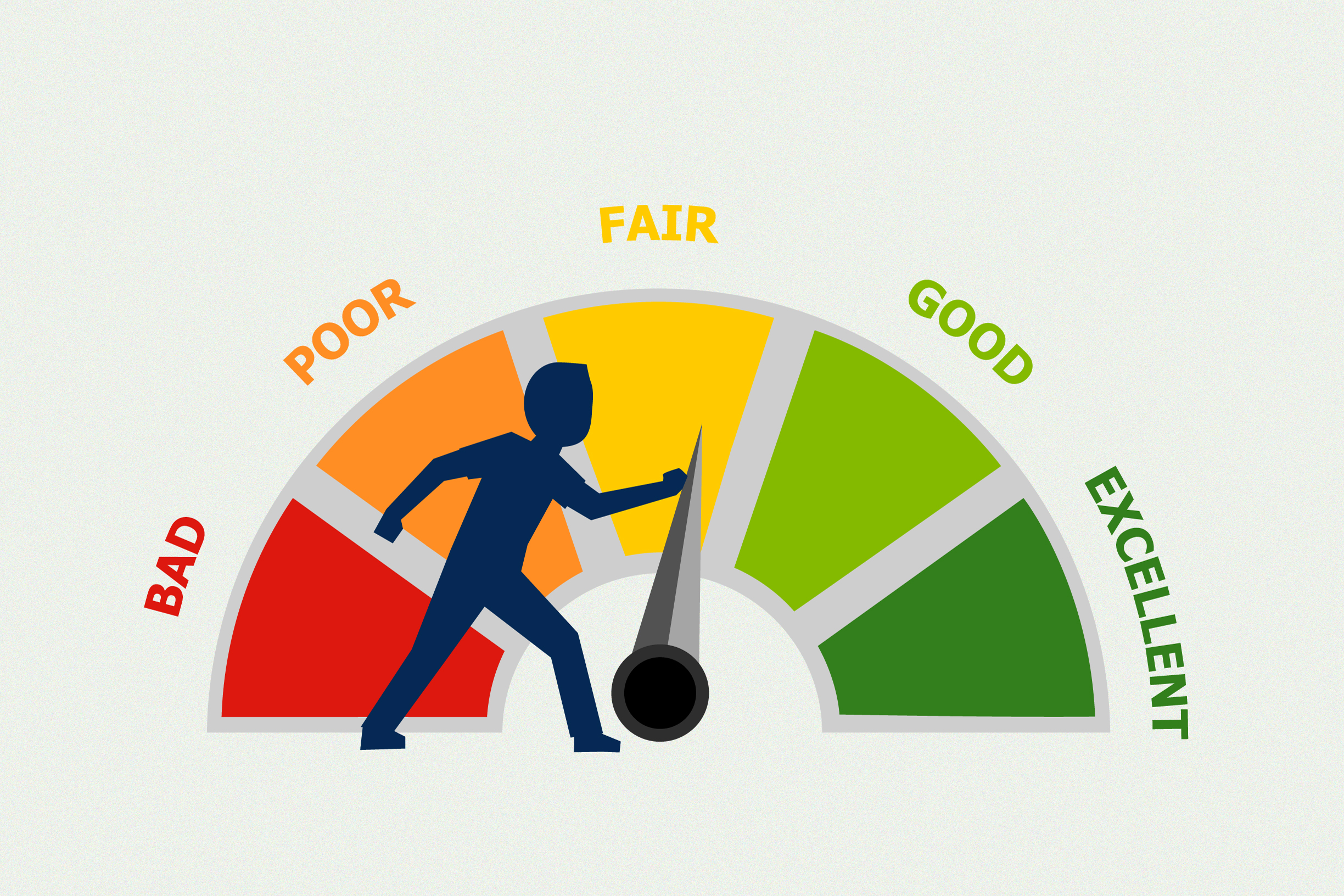 Shape My Score Can Boost Your Credit Score