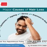 best hair transplant in Kolkata