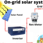 How to install a Grid-tied Solar System for a home