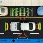 Smart Parking Market is projected to grow at a CAGR of 19.80% during 2022- 2030 | Renub Research