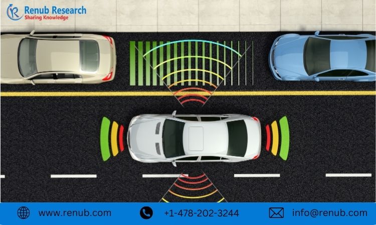 Smart Parking Market is projected to grow at a CAGR of 19.80% during 2022- 2030 | Renub Research