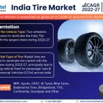 India Tire Market