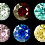 Gemstones For Each Month