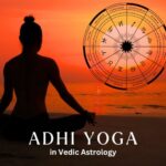 Adhi Yoga