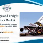 Air Cargo and Freight Logistics Market