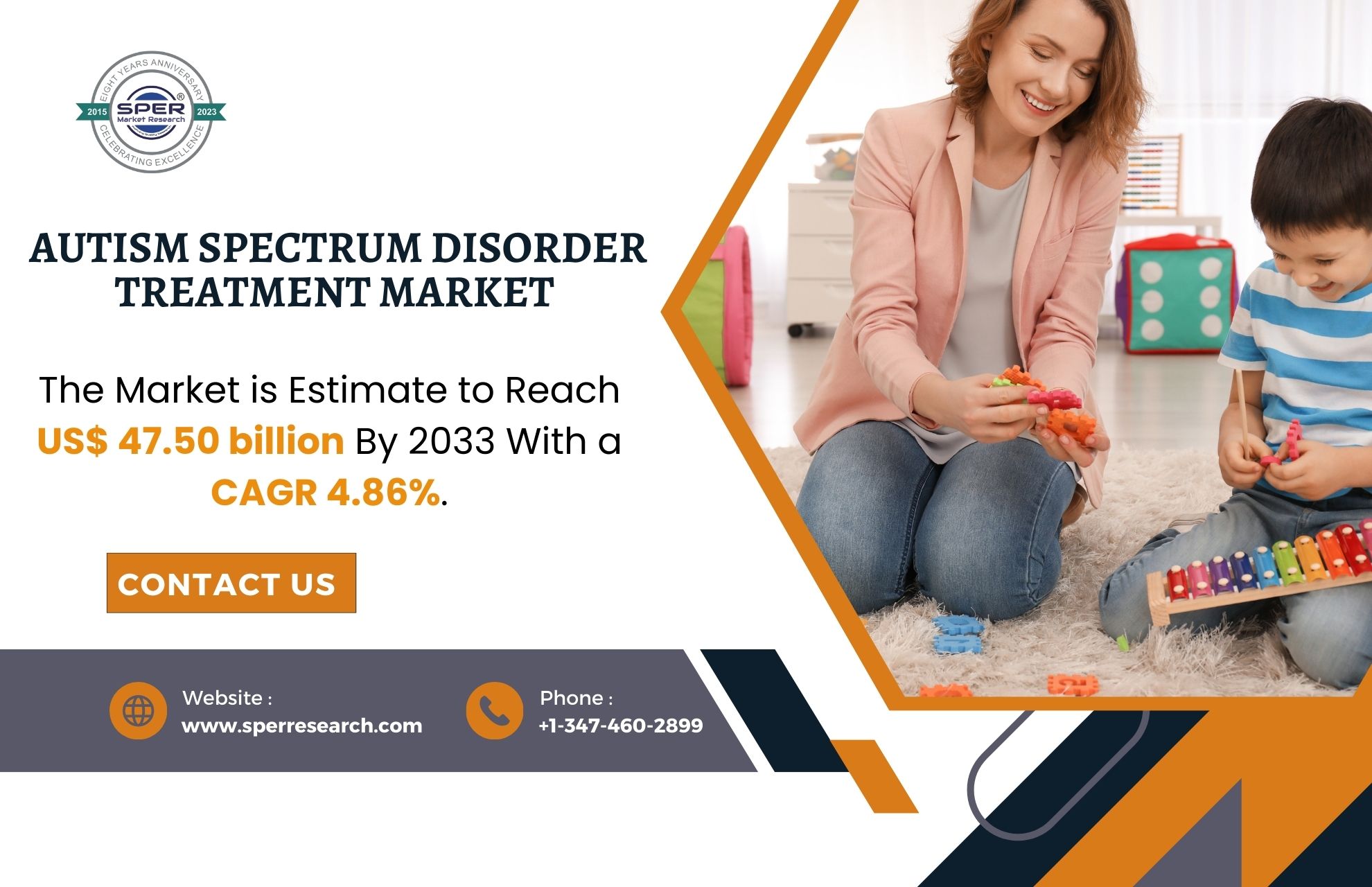 Autism Spectrum Disorder Treatment Market