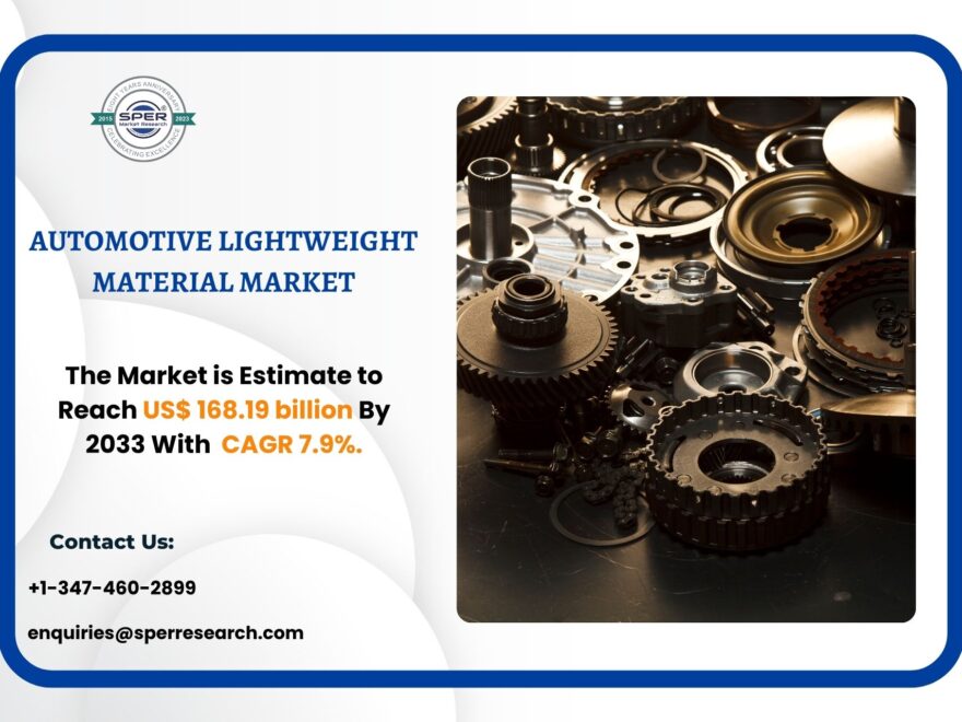 Automotive Lightweight Material Market