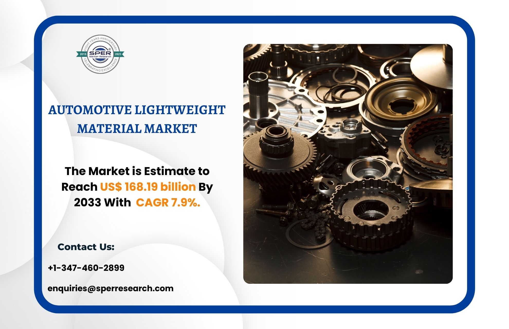 Automotive Lightweight Material Market