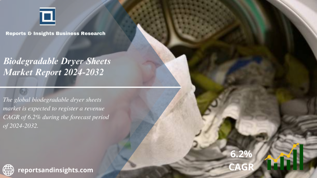 Biodegradable Dryer Sheets Market Report 2024 to 2032: Industry Growth, Share, Size, Trends and Forecast